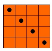 orange grid with four dots in a row